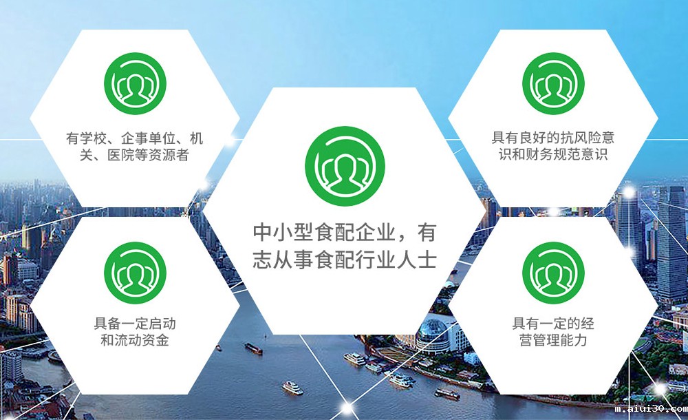 我们在寻找这样的您