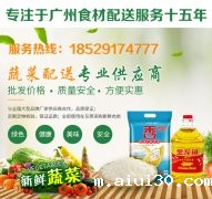 餐饮行业的成本都有哪些？都有哪些分类？